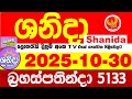 How Amazing To Grow Orchids Propagate Plant Fast And Easy 5133