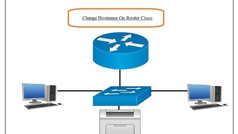 Tutorial How To Change Hostname On Router Cisco