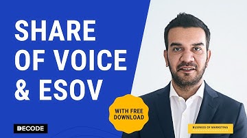 Share of Voice (SOV) & ESOV (Extra Share of Voice)