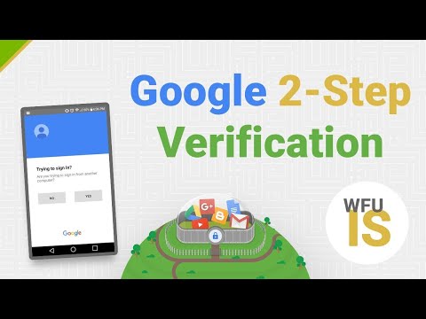 Google 2-Step Verification at Wake Forest University (2020)