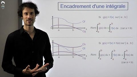 Encadrer une intégrale