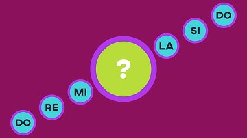 🎵 "Ear Training Game! 🎧 Test Your Musical Ear & Perfect Pitch Skills"