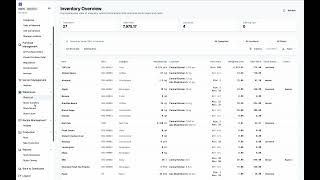 Swirl Inventory Overview | AI-Powered Restaurant Inventory & Cost Control