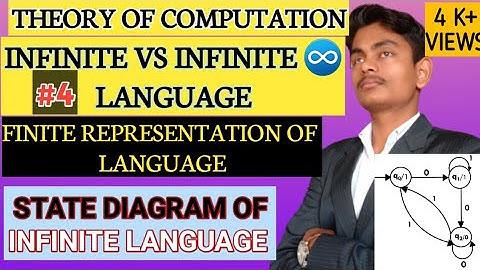 Lec:-4 Infinite & Finite Representation of Language On State diagram| Automata Theory | TOC |
