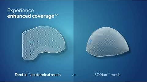 Dextileᵀᴹ Anatomical Mesh Animation