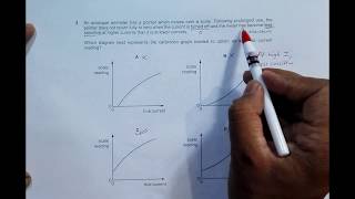 2015 CAIE AS & A level May June Physics Paper 12 Q. No. 3 (9702/12/M/J/15) by Sajit C Shakya Guide