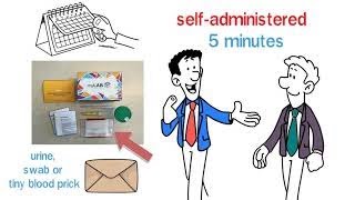 At Home STD Test | Order Your At Home STD Tests From $79 | myLAB Box™