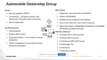 Redington Webinar with Fortinet  - FortiClient Integrated Endpoint Protection   13th August 2020