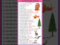 Static GK of Uttar Pradesh #gk #rajasthan #currentgkindia #upsc #generalknowledge #india #exam