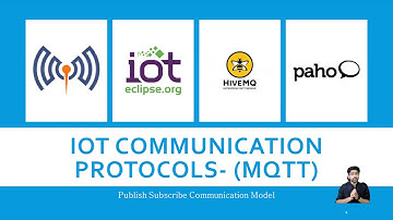 MQTT at A Glance : Basic to Advanced | OASIS 3.1.1 Features | IoT Protocols