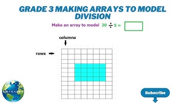 Gr 3 Making arrays to model division