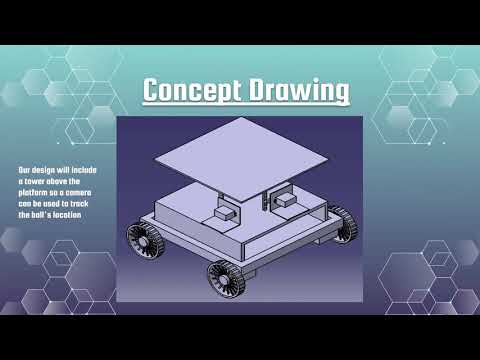 MXET 300 Presentation 1