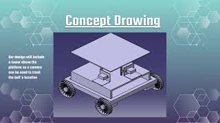 MXET 300 Presentation 1