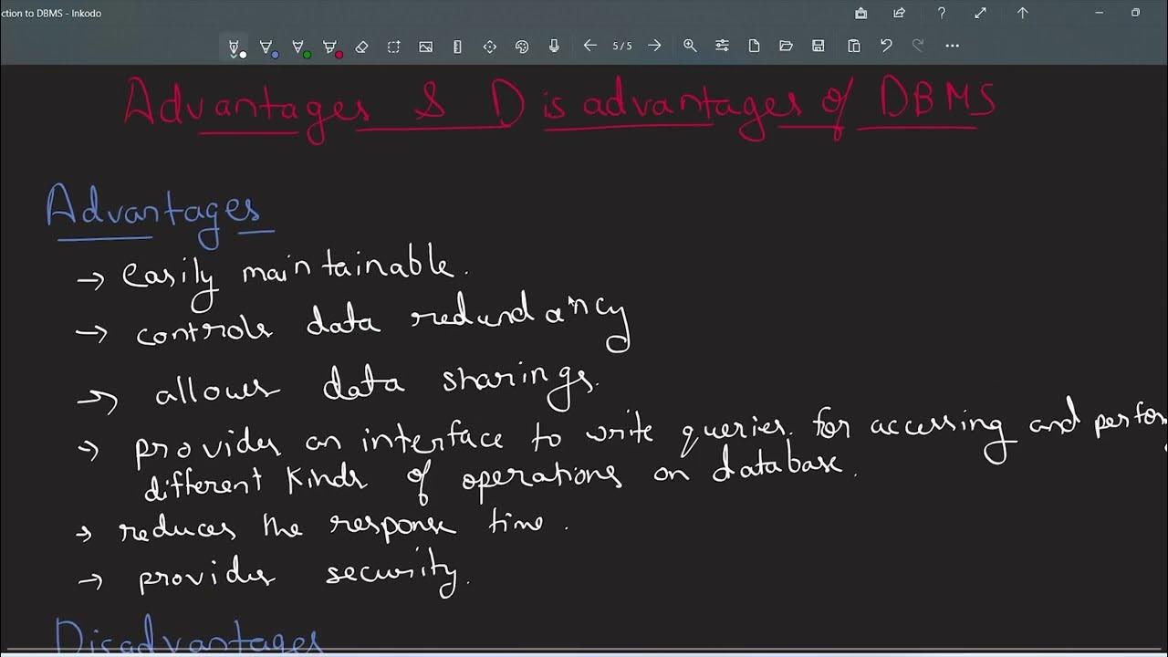 Advantages and disadvantages of dbms dbms tutorial for beginners part