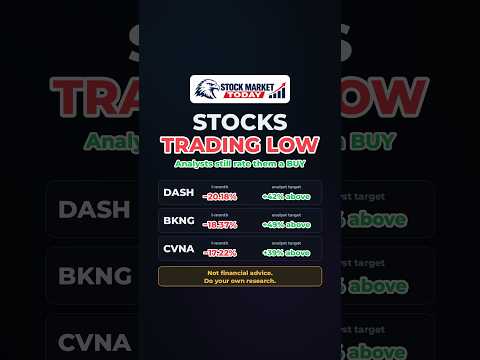 3 Saham S&P 500 Turun 17–20% Namun Analis Masih Merekomendasikan Beli (DASH, BKNG, CVNA) | Bukan Saran Keuangan