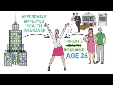 Video: How To Get Health Insurance