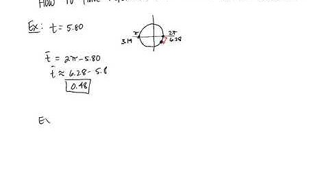 How to find the reference number of anwhole number