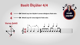 Basit ölçüler 4/4 Ritim Kalıbı Resimi