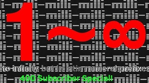 1 to Infinity In Latin Number Prefixes {400 Subscriber Special!}