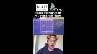 ケビンのポケモン部屋の配信のサムネイル画像