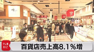 百貨店売上高８％増加　客数は４ヵ月ぶり増加（2021年12月23日）