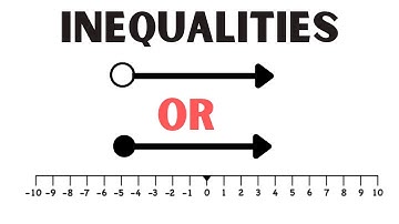 Inequalities on a Number Line