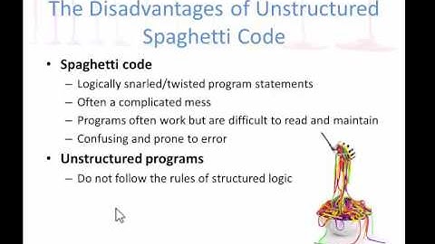3_1 The disadvantages of unstructured spaghetti code