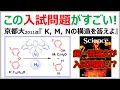 【京大2016改】Science誌に掲載された論文が入試問題になって登場?