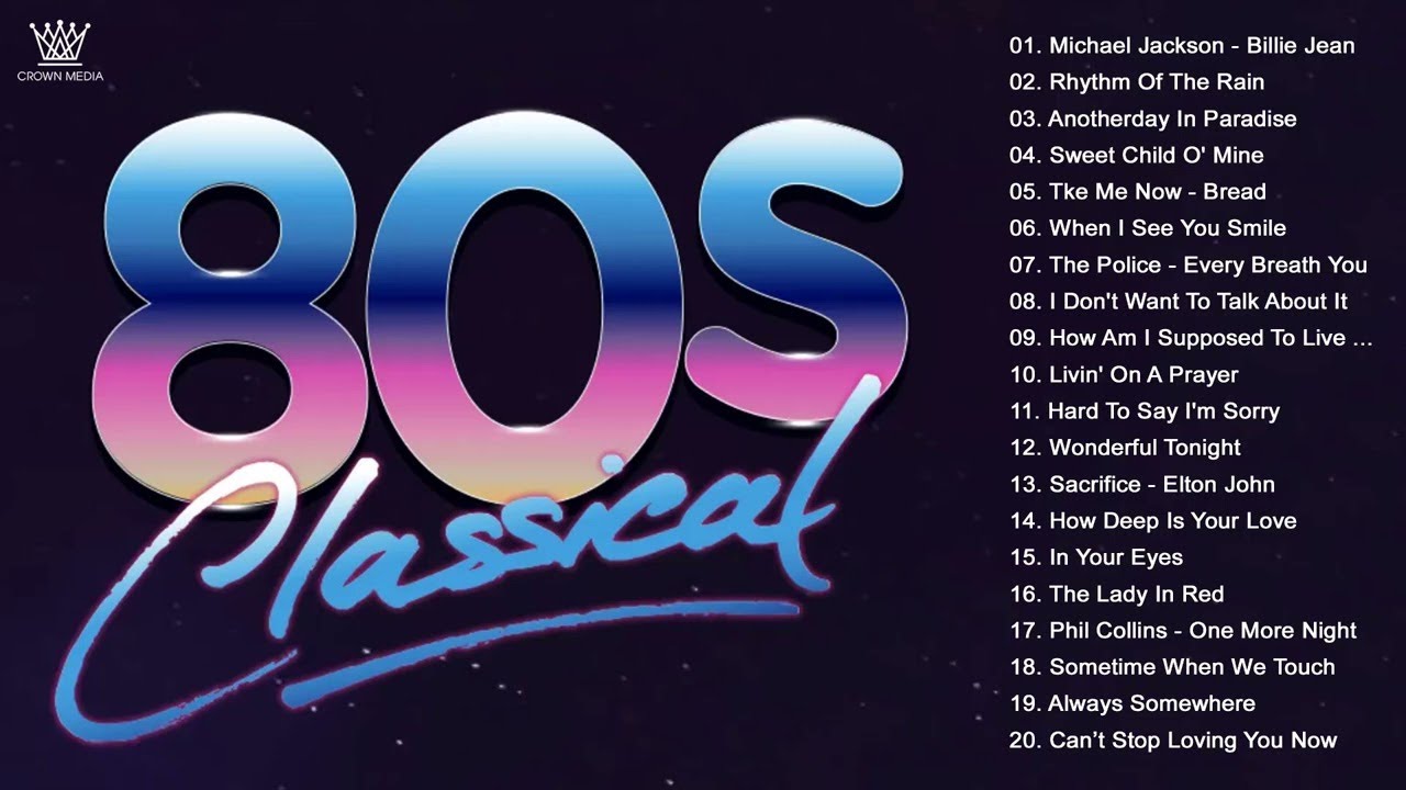 Greatest Hits Of The 80s 80s Music Hits Best Songs of The 80s YouTube