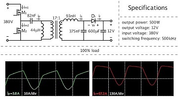 The Pe17 resonant converter - brief intro (part 1 of 3)