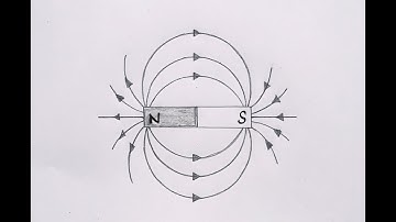 Magnetic field drawing easy || 10th physics practical 15.1 drawing