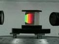 Prism with Spectrometer