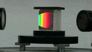 Prism with Spectrometer