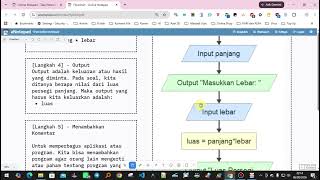 Video - Koding dan AI - Program Mencari Luas Persegi Panjang - Flowgorithm