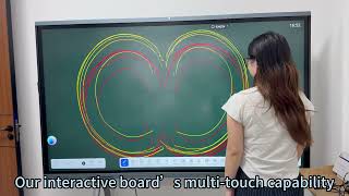 Interactive Whiteboards