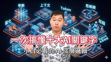 AI 黑話全翻譯！5 分鐘看懂大模型底層邏輯：參數、蒸餾、具身智能是什麼？