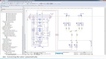 Schematic Solution EPLAN Project Assigning functions