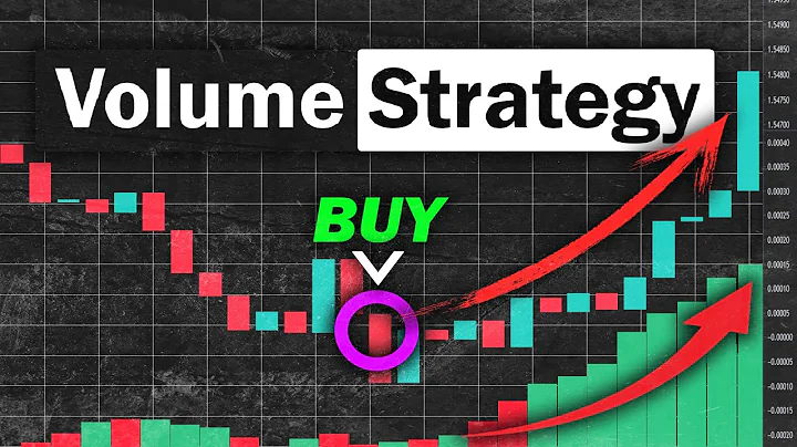 BEST Volume Strategy for Daytrading Stocks (Volume Trading Explained) - DayDayNews