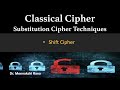 Master Classical Cryptography with the Shift Cipher 🔐
