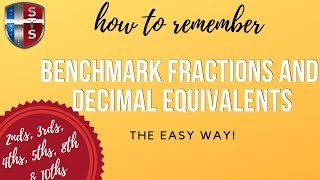 How to remember the benchmark fractions - 2nds, 3rds, 4ths, 5ths, 8th & 10ths Actualización