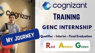 My Cognizant Internship Experience | Complete Journey | Successfull Completion