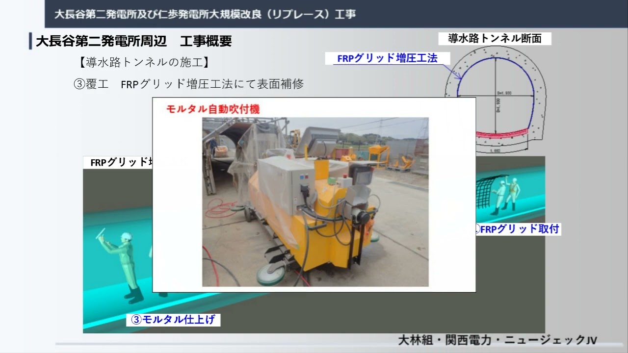 工事の紹介 | ふれあい情報サイト とやま 水のチカラ便り