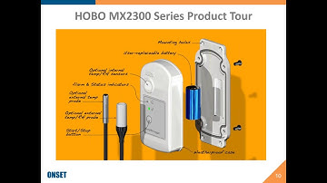 Webinar: HOBO MX2300 Temperature / RH Data Logger
