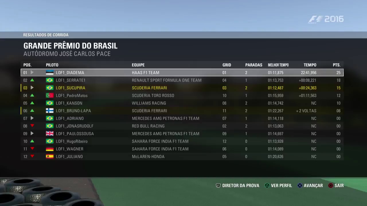 Treino Livre de F1 - Campeonato Brasileiro de F1 virtual - GP da Rússia - Grupo LOF1 playstation 4 fravega