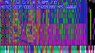[Black MIDI]Last Brutal Sister Flandre S Fat Ass Remix 124.2Million NO LAG