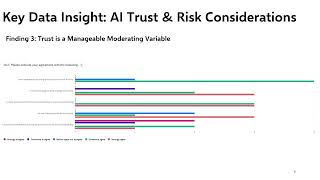 8.3 Final Presentation.Market Opportunity Assessment for an AI-Powered Personal Finance Application