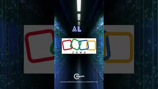 Best Ai Tools For Your Business This 2024 Blueprint Business Solutions