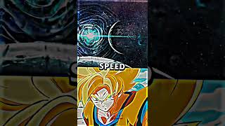 Destroying Overrated Fodder Part 1