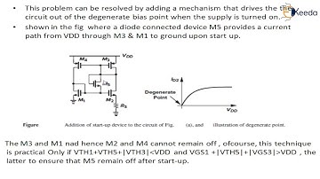 Example on Supply independent biasing and  eliminating degenerate point - Analog & Mixed VLSI Design