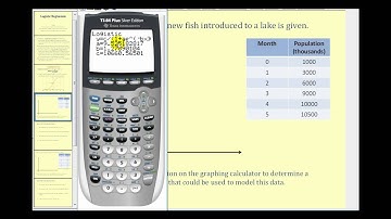 Logistic Regression on the TI84
